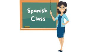 How to use SER or ESTAR to say Sexy in Spanish? Get it Right!- Kasa De