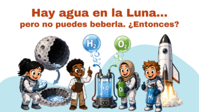 Moon Water You Can’t Drink, So What’s the Point?